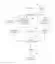 Fig. 01 - TRENDING ANALYSIS FOR STREAMS OF DOCUMENTS