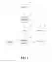 Fig. 02 - TRENDING ANALYSIS FOR STREAMS OF DOCUMENTS