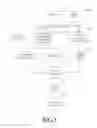 Fig. 03 - TRENDING ANALYSIS FOR STREAMS OF DOCUMENTS