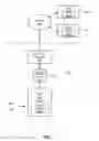 Fig. 02 - Entity display priority in a distributed geographic information system