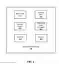Fig. 03 - Entity display priority in a distributed geographic information system