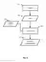Fig. 06 - CREATING A PRELIMINARY TOPIC STRUCTURE OF A CORPUS WHILE GENERATING THE CORPUS