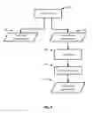 Fig. 07 - CREATING A PRELIMINARY TOPIC STRUCTURE OF A CORPUS WHILE GENERATING THE CORPUS