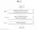Fig. 06 - VEHICLE DATA CONTROL SYSTEM AND METHOD