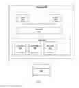 Fig. 06 - Dynamically expiring crowd-sourced content