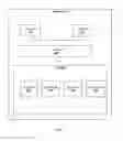 Fig. 07 - Dynamically expiring crowd-sourced content