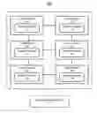 Fig. 01 - System and method for supporting elastic data metadata compression in a distributed data grid