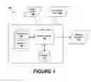 Fig. 02 - Systems and methods for dynamic visual search engine