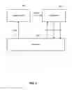 Fig. 06 - Distributed and fast data storage layer for large scale web data services