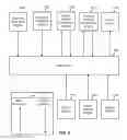 Fig. 07 - Distributed and fast data storage layer for large scale web data services