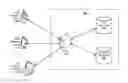 Fig. 01 - RECOMMENDING AN OUTDOOR ACTIVITY USING A GEOGRAPHIC INFORMATION SYSTEM