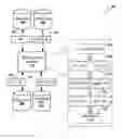 Fig. 01 - Sub-query evaluation for image search