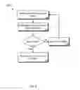 Fig. 06 - Ranking over hashes