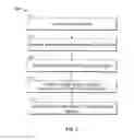 Fig. 02 - Grouping of image search results