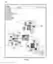 Fig. 07 - Grouping of image search results
