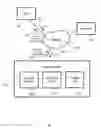 Fig. 02 - Combining unstructured image and 3D search results for interactive search and exploration