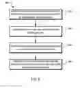 Fig. 07 - Ranking image search results using hover data