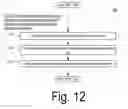 Fig. 11 - Visual restrictions for image searches