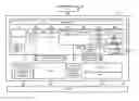 Fig. 01 - Systems to provide database updates