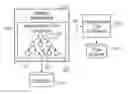 Fig. 01 - System and method of hierarchical data containers