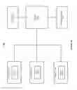 Fig. 11 - System and method for supporting persistent store versioning and integrity in a distributed data grid