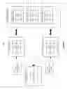 Fig. 12 - System and method for supporting persistent store versioning and integrity in a distributed data grid