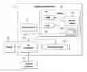 Fig. 01 - Managing time series databases