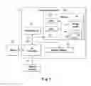 Fig. 02 - Managing time series databases