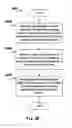 Fig. 06 - Managing time series databases