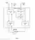 Fig. 06 - Efficient query processing in columnar databases using bloom filters