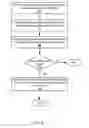 Fig. 09 - Efficient query processing in columnar databases using bloom filters