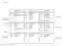 Fig. 06 - DISTRIBUTED DATABASE SYSTEM