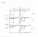 Fig. 16 - DISTRIBUTED DATABASE SYSTEM
