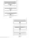 Fig. 02 - Static sorted index replication