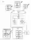 Fig. 01 - Indexing application pages of native applications