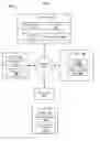 Fig. 02 - Methods and systems for data structure optimization