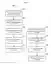 Fig. 09 - Methods and systems for data structure optimization