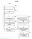 Fig. 10 - Methods and systems for data structure optimization