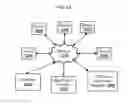 Fig. 13 - Methods and systems for data structure optimization