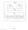 Fig. 07 - Single pass file system repair with copy on write