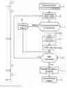 Fig. 01 - Method and system for verification of source data in pharmaceutical studies and other applications