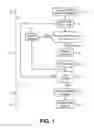 Fig. 02 - Method and system for verification of source data in pharmaceutical studies and other applications