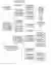 Fig. 01 - Processing ambiguous search requests in a geographic information system