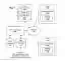 Fig. 02 - Processing ambiguous search requests in a geographic information system