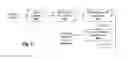Fig. 09 - Processing ambiguous search requests in a geographic information system
