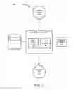 Fig. 02 - DATA ACCESS USING VIRTUAL RETRIEVE TRANSFORMATION NODES