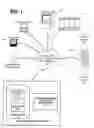 Fig. 02 - Generating a Table of Contents for Unformatted Text