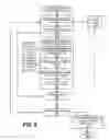 Fig. 07 - Generating a Table of Contents for Unformatted Text