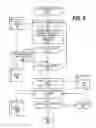 Fig. 09 - Generating a Table of Contents for Unformatted Text