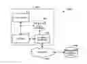 Fig. 01 - Access to data collections by a computational system